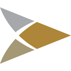 Bank of New York Mellon Corporation Share Price